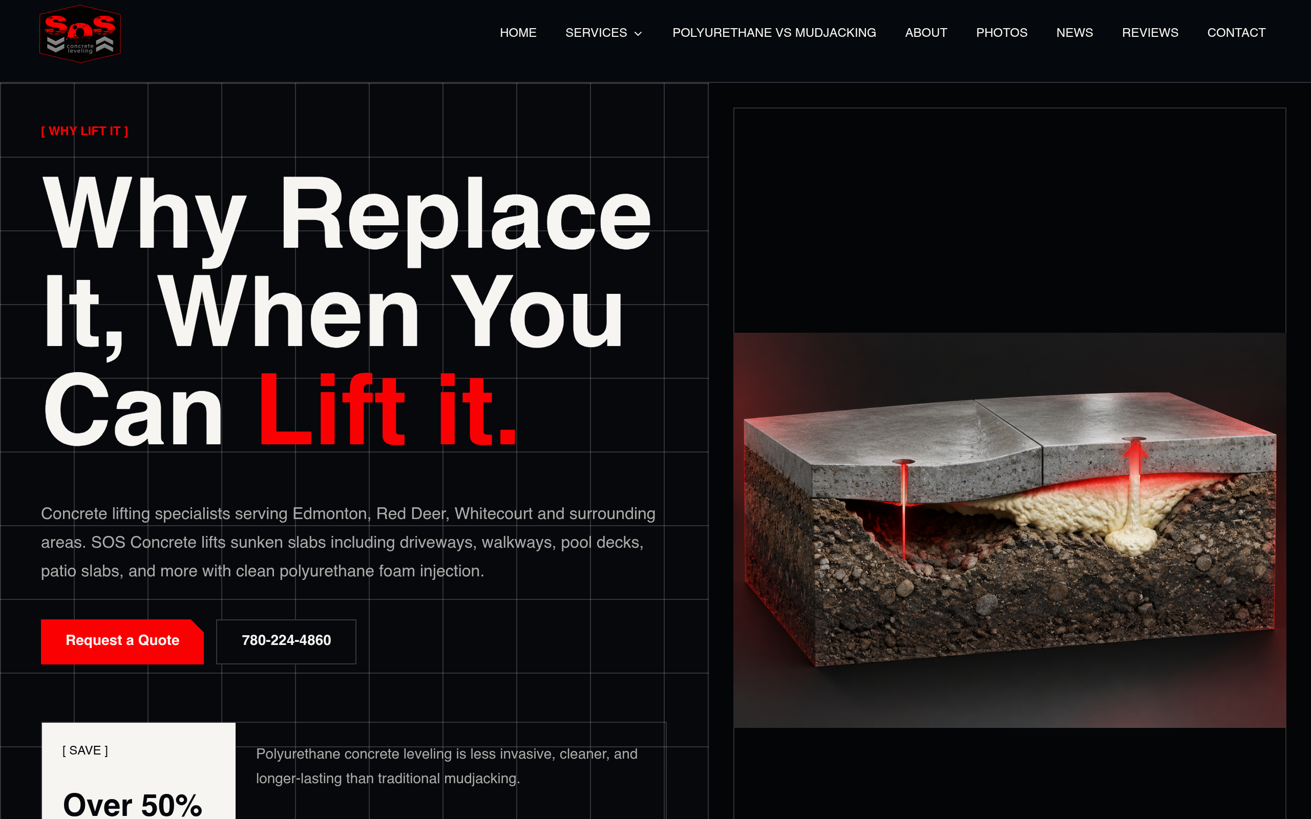 SOS Concrete Leveling website screenshot